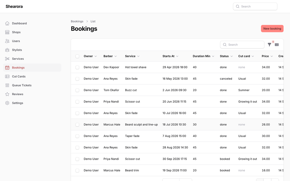 The bookings table in the admin panel, showing owner, barber, service, start time, duration, status, cut card and price for eleven rows.