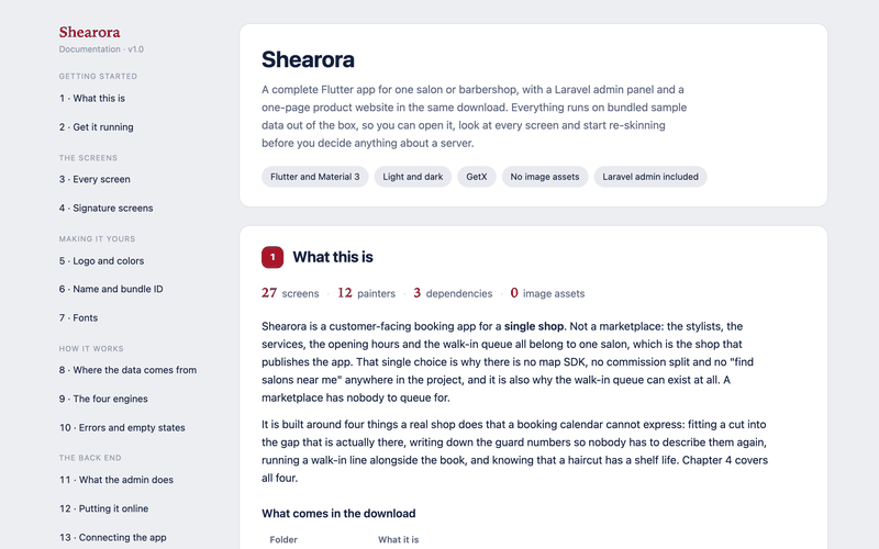 Shearora documentation